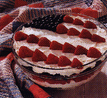 trifle
